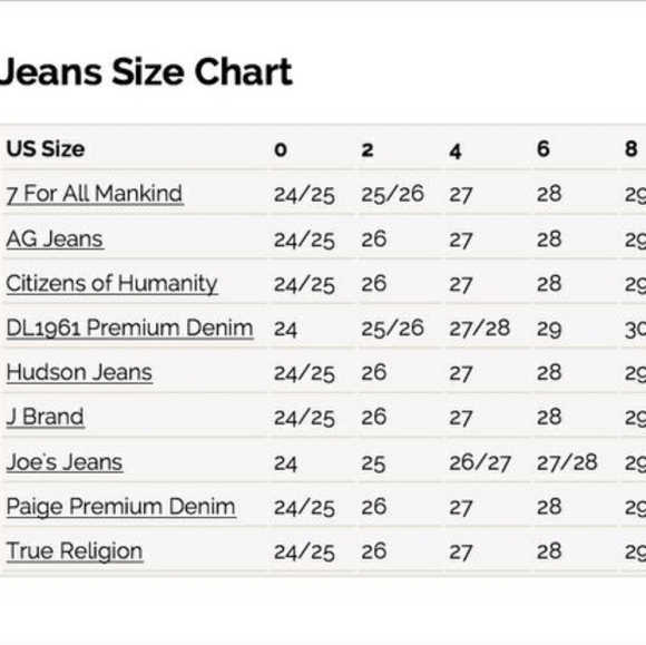 J Brand Nova Rail Patchwork Skinny High Rise Jeans in Bluebird Sz 28 - Picture 14 of 14